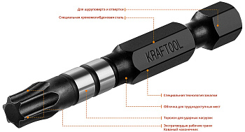 Бита "KRAFTOOL" TX3х50мм 26195-30-50-S10